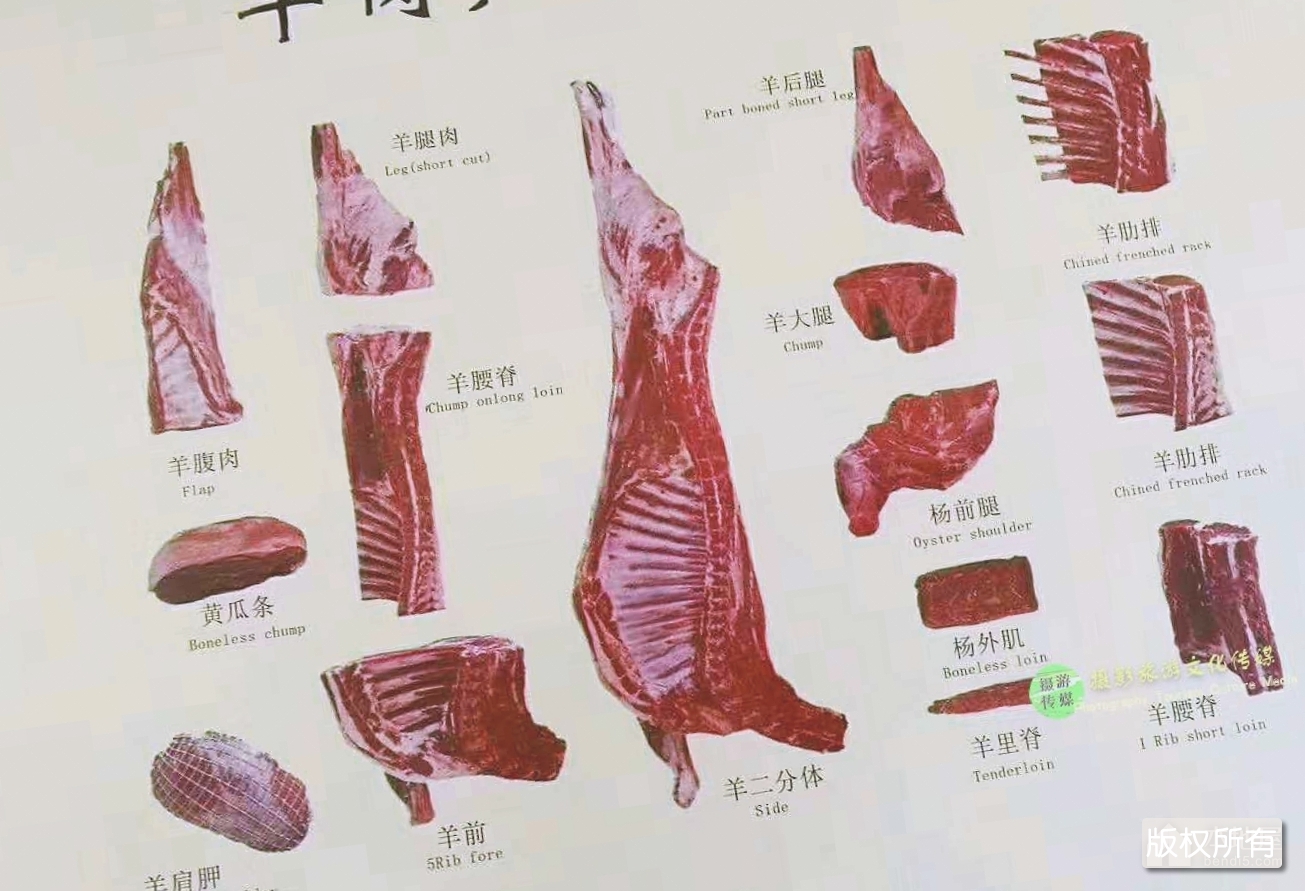呼伦贝尔羊肉